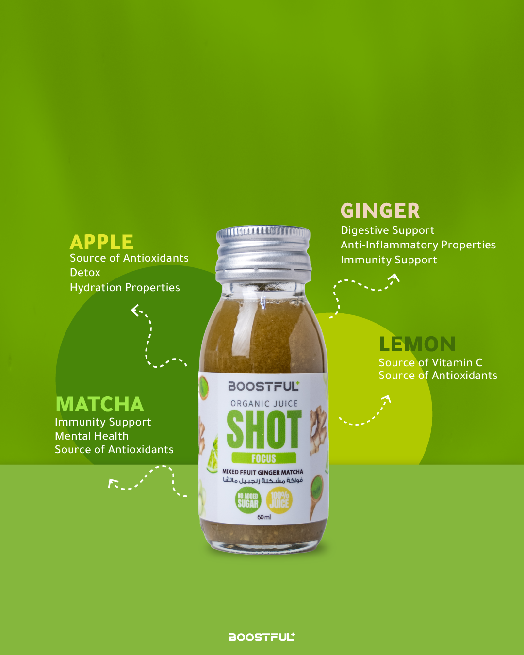 Ginger Shot with Mixed Fruit & Matcha Organic – Boostful